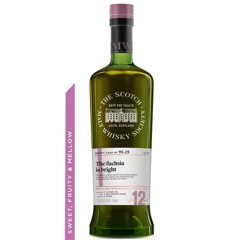 Cask No. 95.25