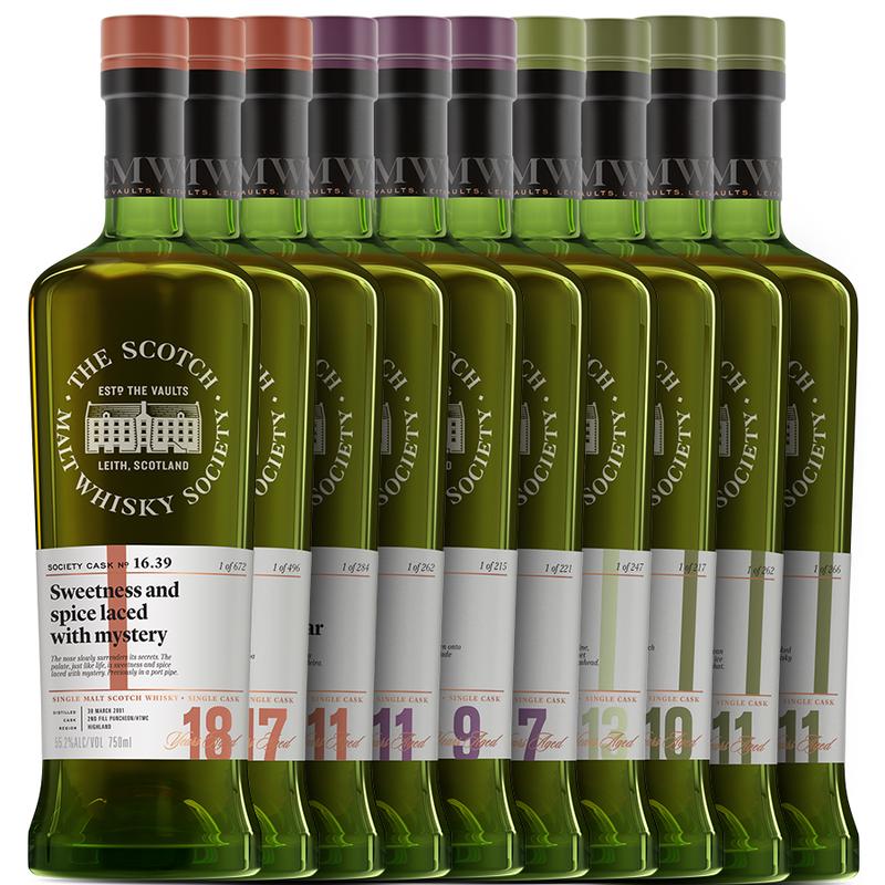 Coorie Cask Collection
