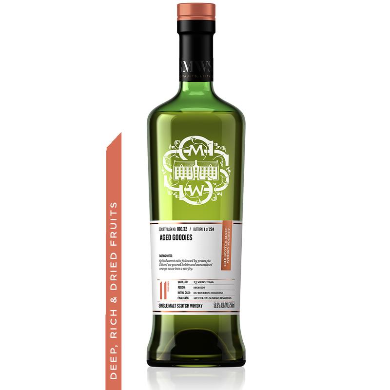 Cask No. 100.32